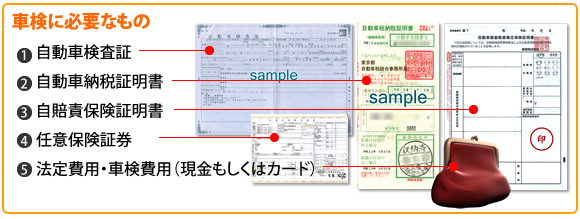 車検時に必要なもの